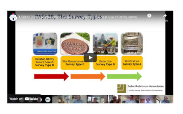 Session 1 – Exploring the best use of Utility Surveys with John Robinson